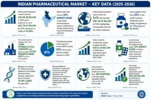 PCD Pharma Franchise Company in Siliguri